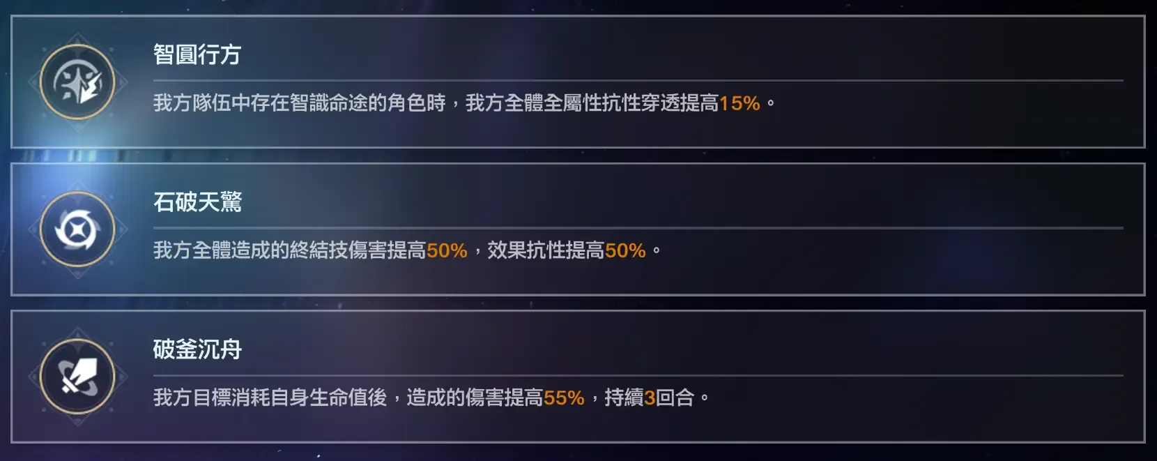 上半增益