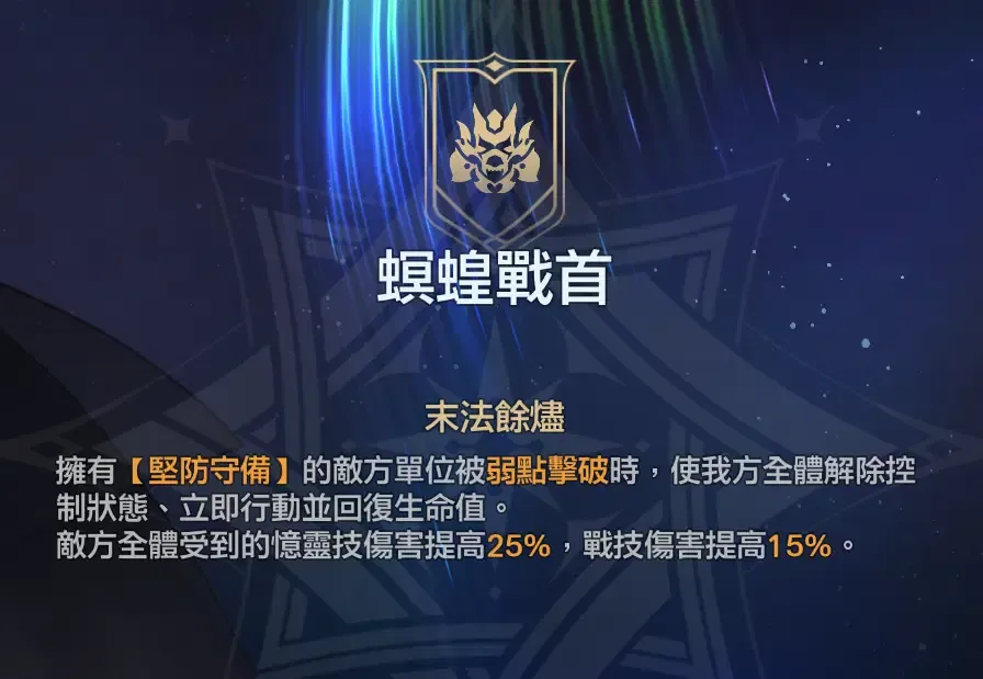 環境增幅