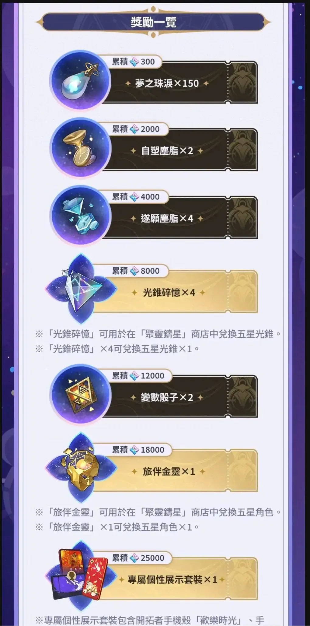 星鐵累充獎勵