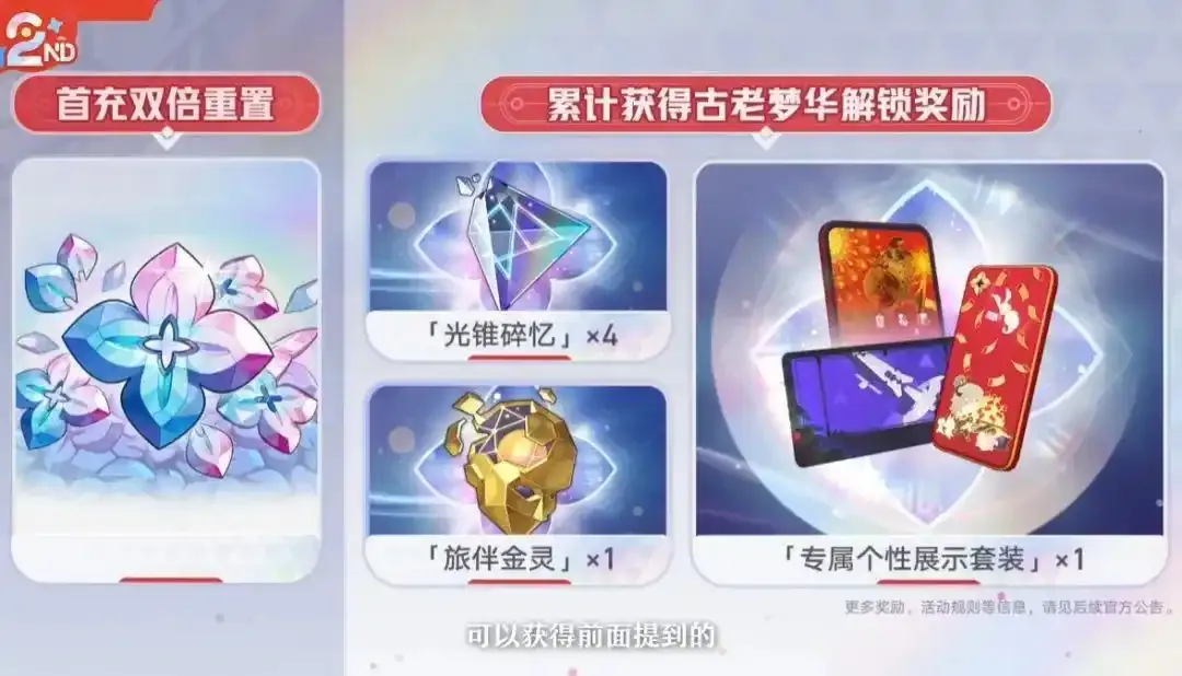 星鐵首充重置